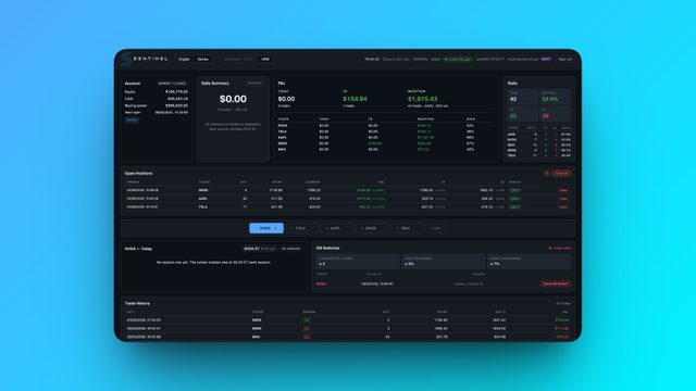 Sentinel - trading strategy platform
